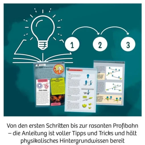 Gecko Run - Starter Set | Teddy Toys Kinderwelt