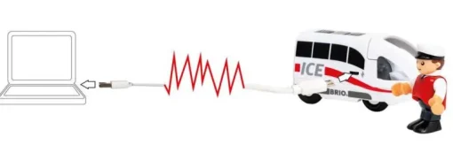 ICE Batterie Zug | Teddy Toys Kinderwelt