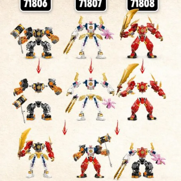 LEGO® Ninjago® 71806 Coles Erdmech | Teddy Toys Kinderwelt
