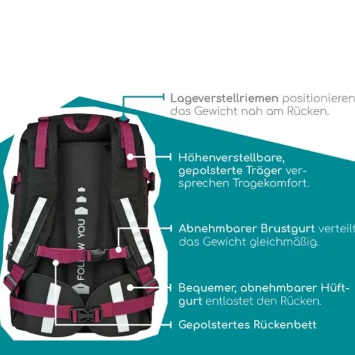 Neoxx Active - Rucksack Crazy in Me | Teddy Toys Kinderwelt